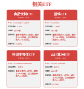 <b>并估计虽然存正在经济和关税不</b> 